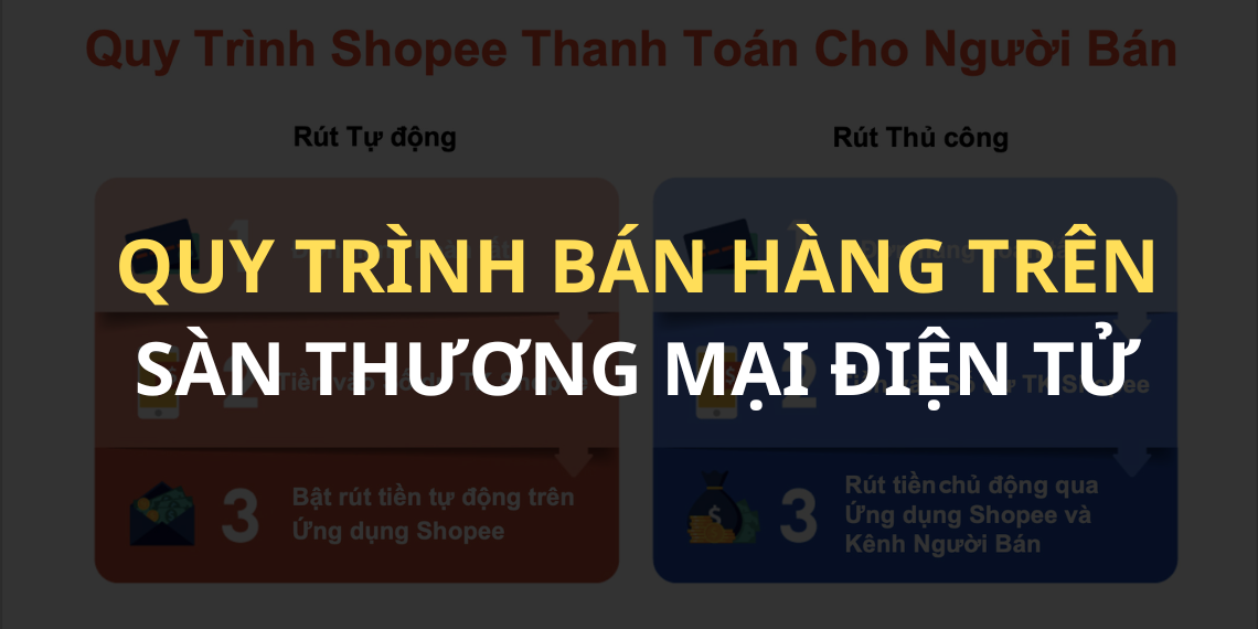 Quy Trình Bán Hàng Trên Sàn Thương Mại Điện Tử: Tối Ưu Hóa Hiệu Suất Kinh Doanh